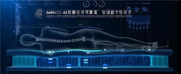 健康睡眠的“誘惑” 慕思的“智慧”未來(lái)？